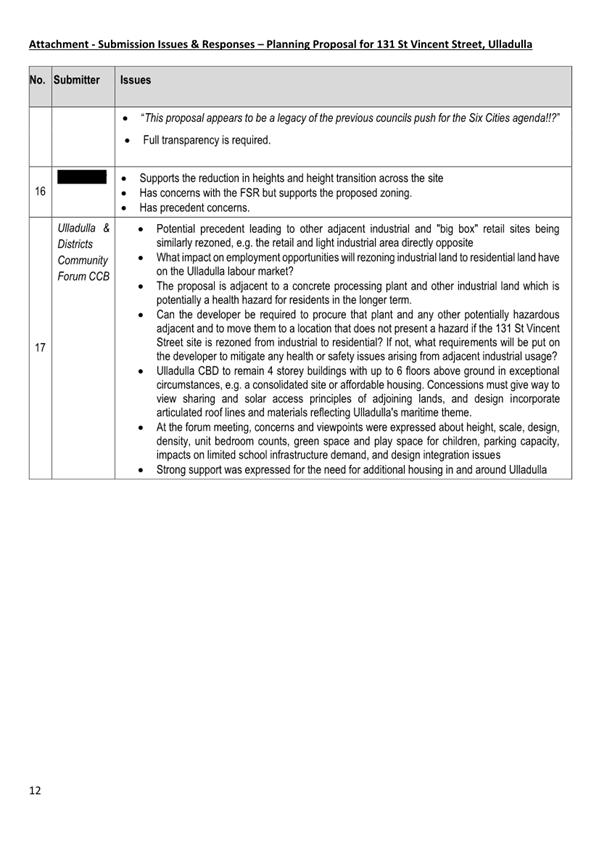 A close-up of a document

AI-generated content may be incorrect.