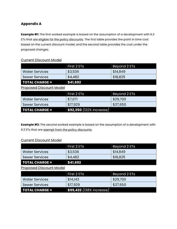 A screenshot of a document

AI-generated content may be incorrect.