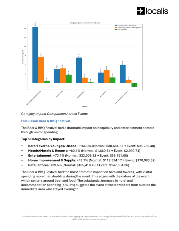 A screenshot of a graph

AI-generated content may be incorrect.