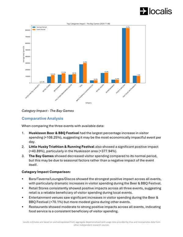 A screenshot of a document

AI-generated content may be incorrect.