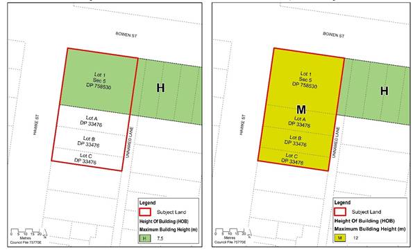 A comparison of a diagram

AI-generated content may be incorrect.