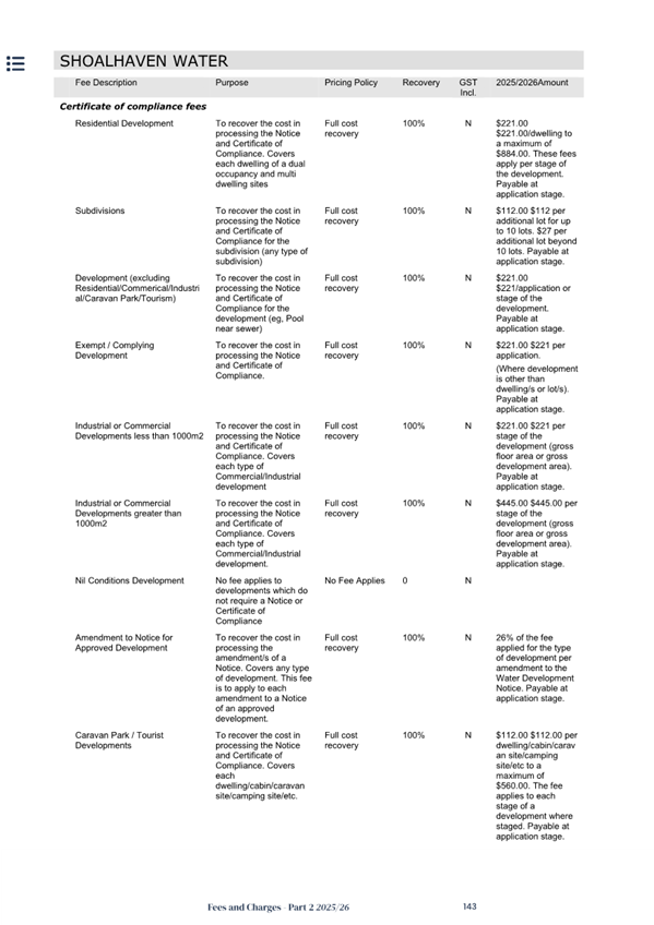 A close-up of a document

AI-generated content may be incorrect.