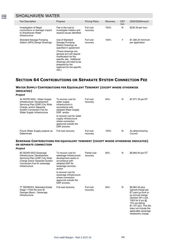 A close-up of a document

AI-generated content may be incorrect.
