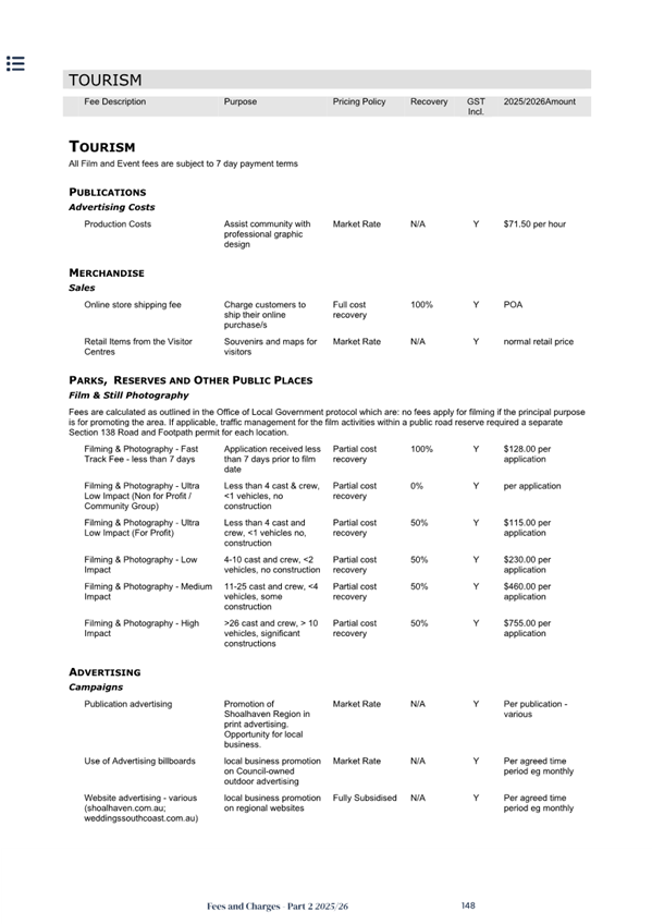 A close-up of a document

AI-generated content may be incorrect.