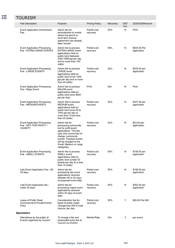A close-up of a document

AI-generated content may be incorrect.