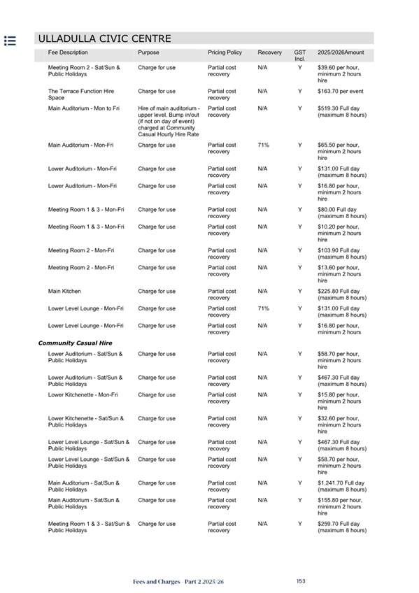 A close-up of a list of names

AI-generated content may be incorrect.