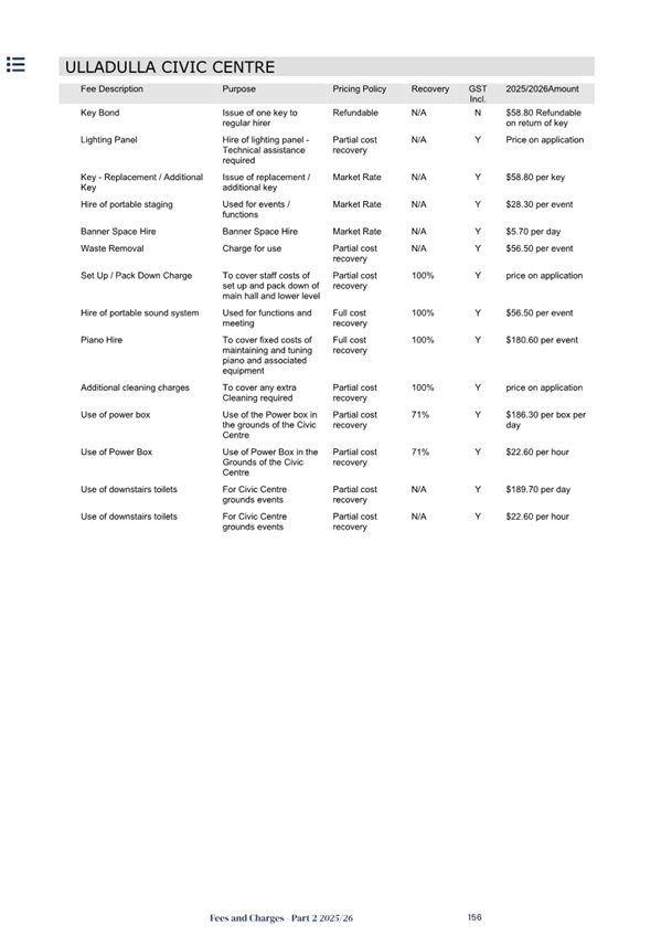 A close-up of a document

AI-generated content may be incorrect.