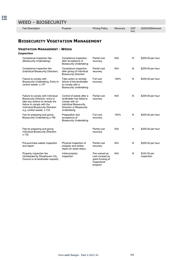 A document with text on it

AI-generated content may be incorrect.
