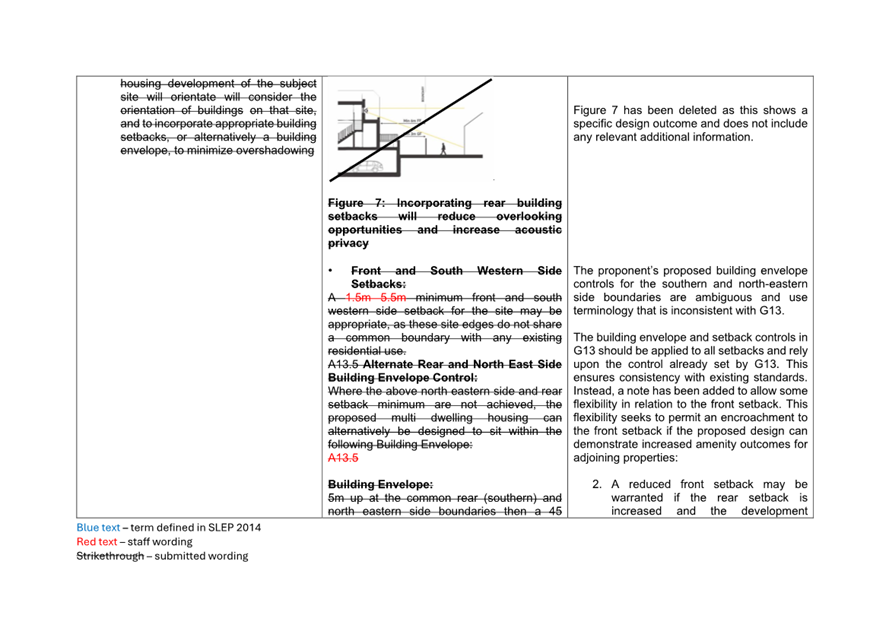 A close-up of a document

AI-generated content may be incorrect.