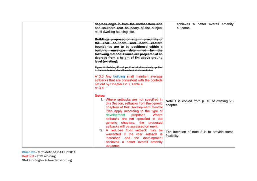 A screenshot of a computer

AI-generated content may be incorrect.