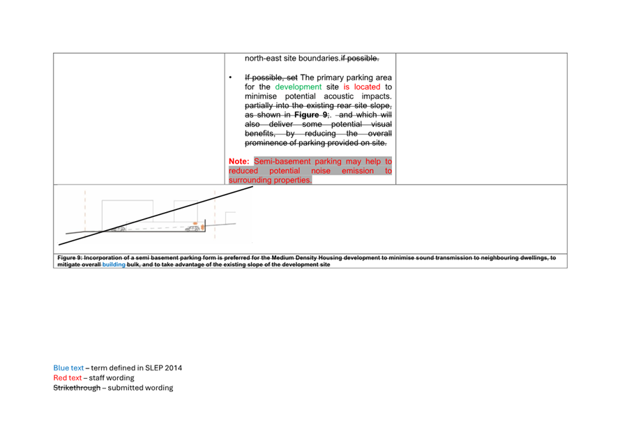 A screenshot of a computer

AI-generated content may be incorrect.