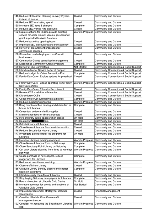 A document with text on it

AI-generated content may be incorrect.