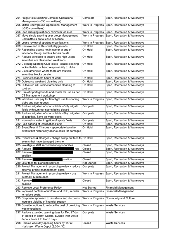 A document with text and black text

AI-generated content may be incorrect.