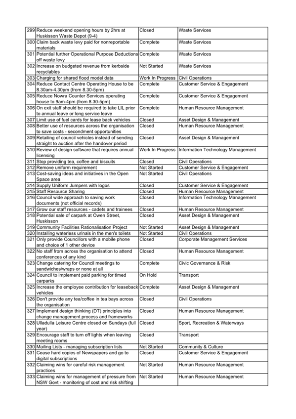 A document with text on it

AI-generated content may be incorrect.