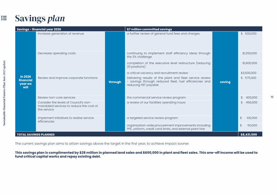 A screenshot of a computer program

AI-generated content may be incorrect.