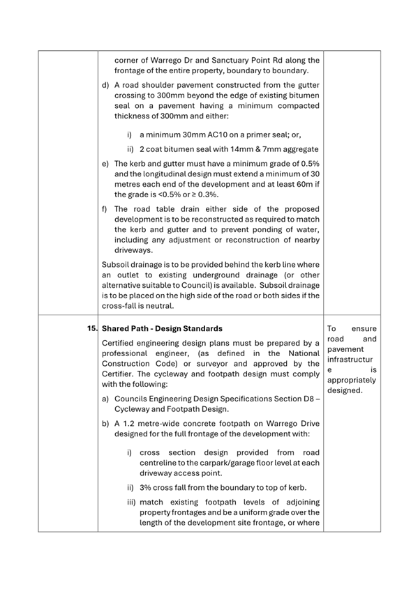 A close-up of a document

AI-generated content may be incorrect.