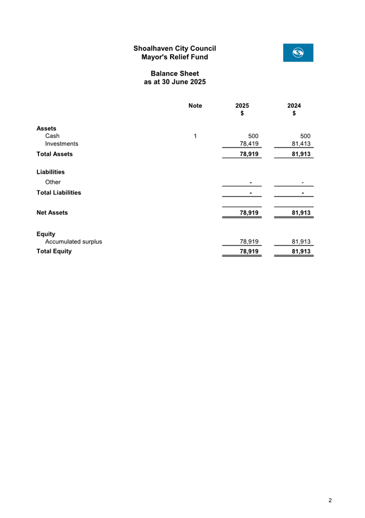 A close-up of a document

AI-generated content may be incorrect.