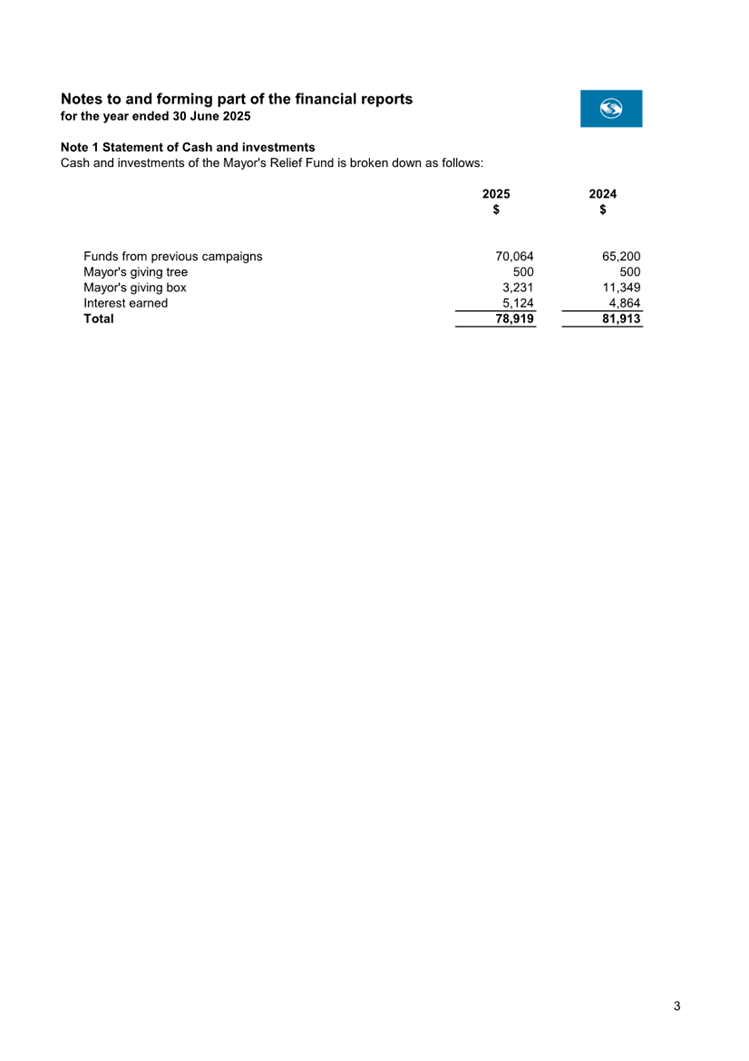 A paper with text and numbers

AI-generated content may be incorrect.