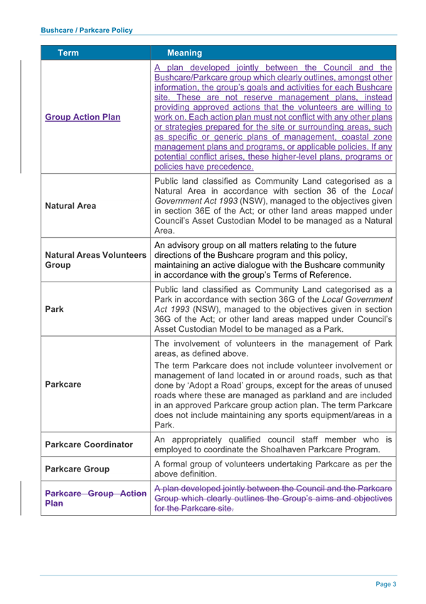 A close-up of a document

AI-generated content may be incorrect.
