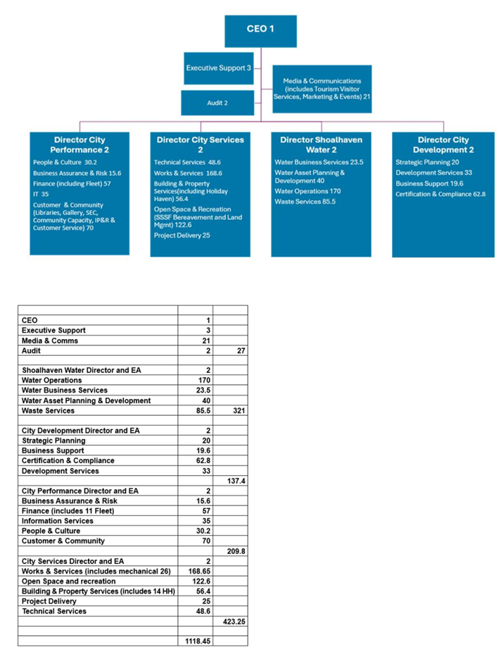 A computer screen shot of a computer screen

AI-generated content may be incorrect.