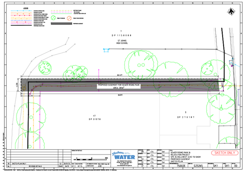 A blueprint of a water project

AI-generated content may be incorrect.