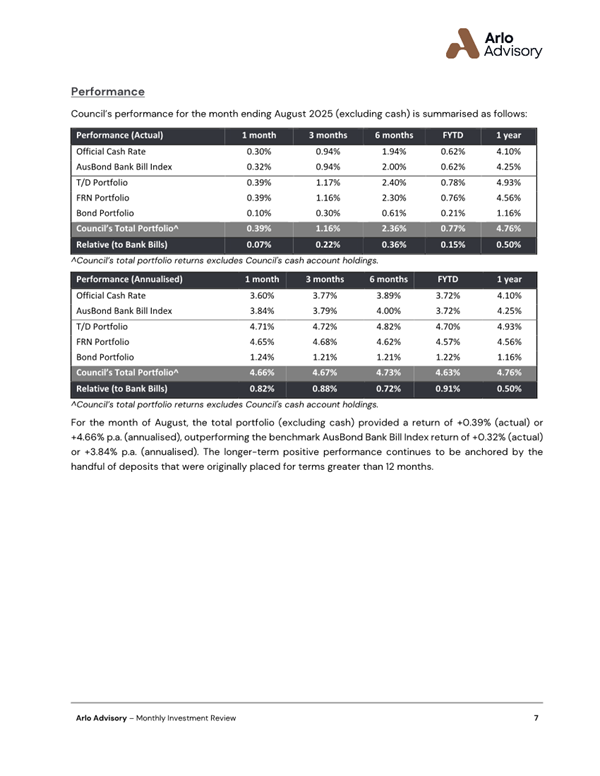 A close-up of a document

AI-generated content may be incorrect.