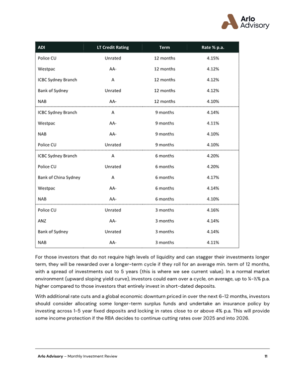 A close-up of a document

AI-generated content may be incorrect.