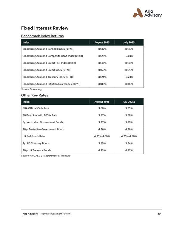 A screenshot of a report

AI-generated content may be incorrect.