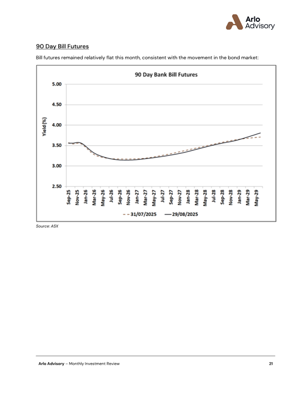 A graph of a bill

AI-generated content may be incorrect.