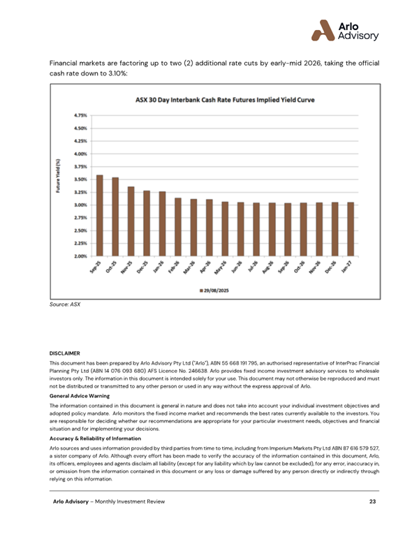 A graph of cash rate

AI-generated content may be incorrect.