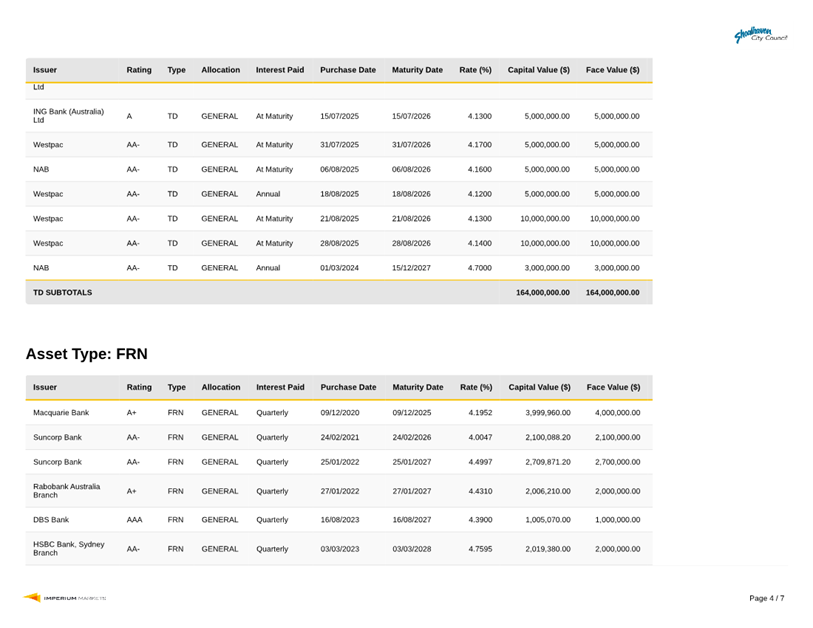 A screenshot of a computer

AI-generated content may be incorrect.
