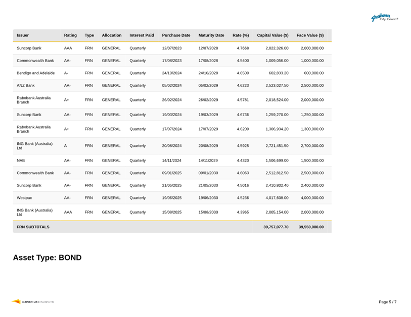 A screenshot of a computer

AI-generated content may be incorrect.