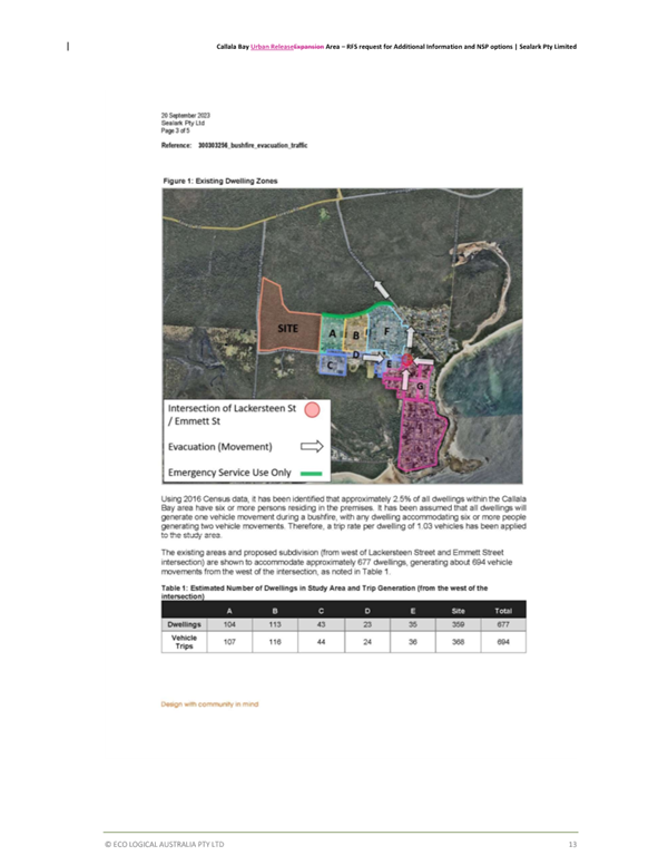 A map of land with text

AI-generated content may be incorrect.