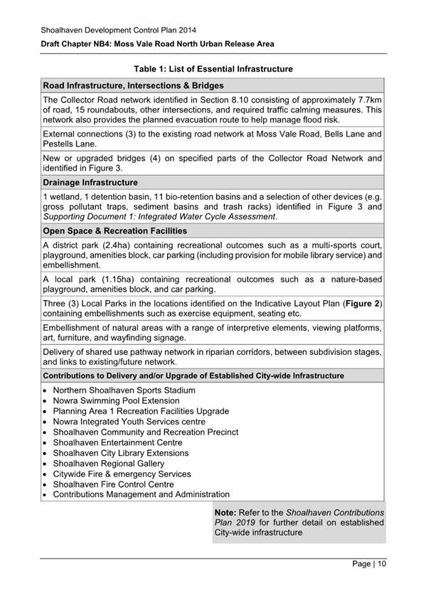 A document with text on it

AI-generated content may be incorrect.