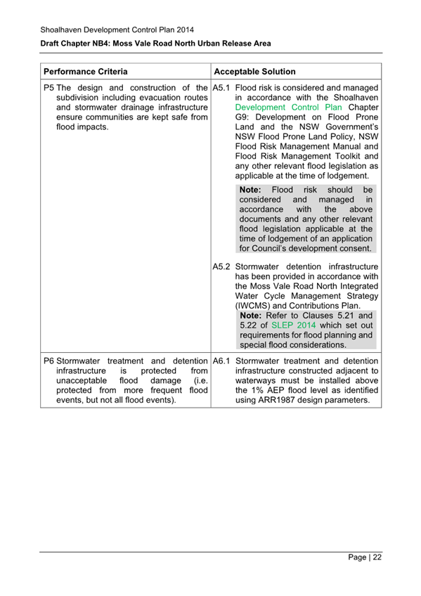 A close-up of a document

AI-generated content may be incorrect.