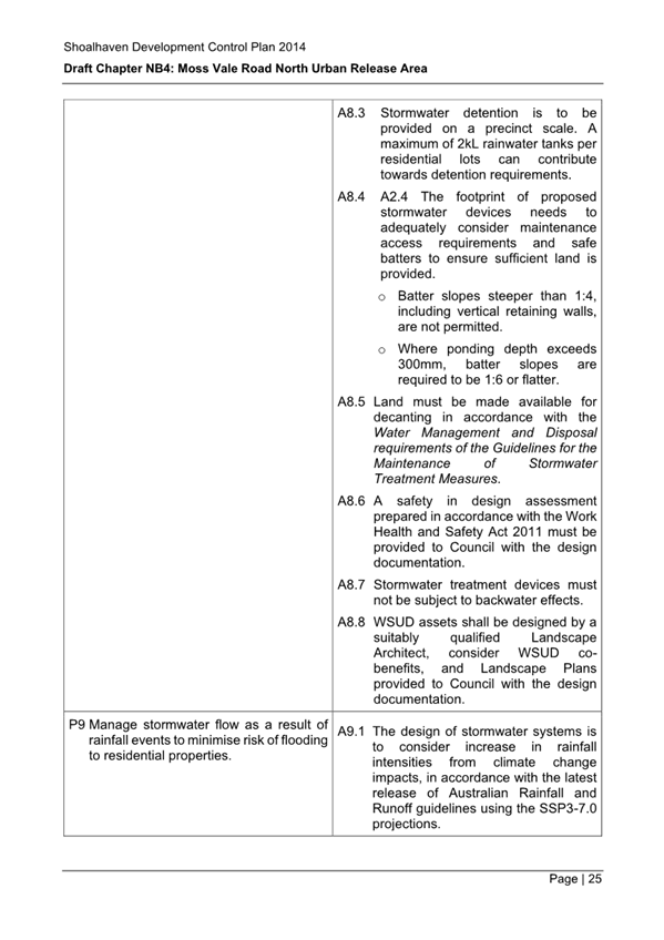 A close-up of a document

AI-generated content may be incorrect.