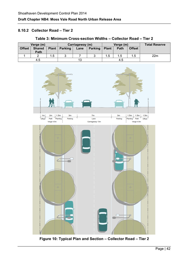 A diagram of a road with cars and trees

AI-generated content may be incorrect.