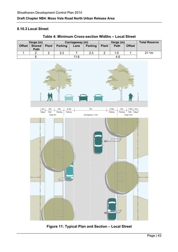 A diagram of a road with cars and trees

AI-generated content may be incorrect.