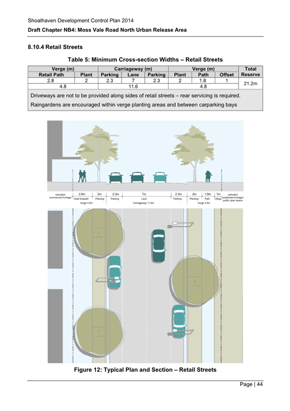 A diagram of a road with cars and trees

AI-generated content may be incorrect.