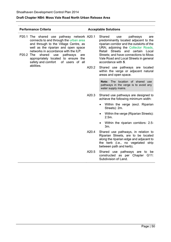 A page of a document

AI-generated content may be incorrect.
