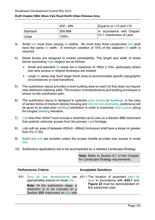 A screenshot of a document

AI-generated content may be incorrect.