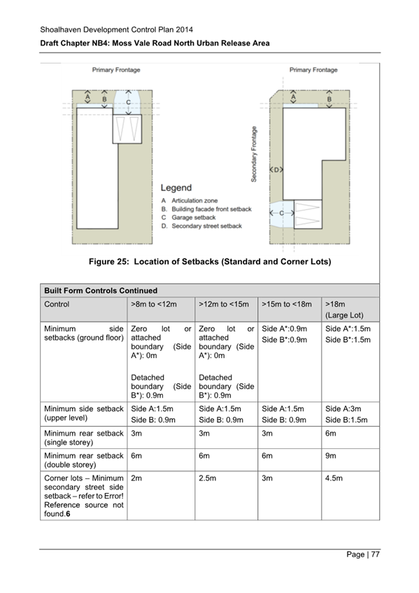 A close-up of a document

AI-generated content may be incorrect.