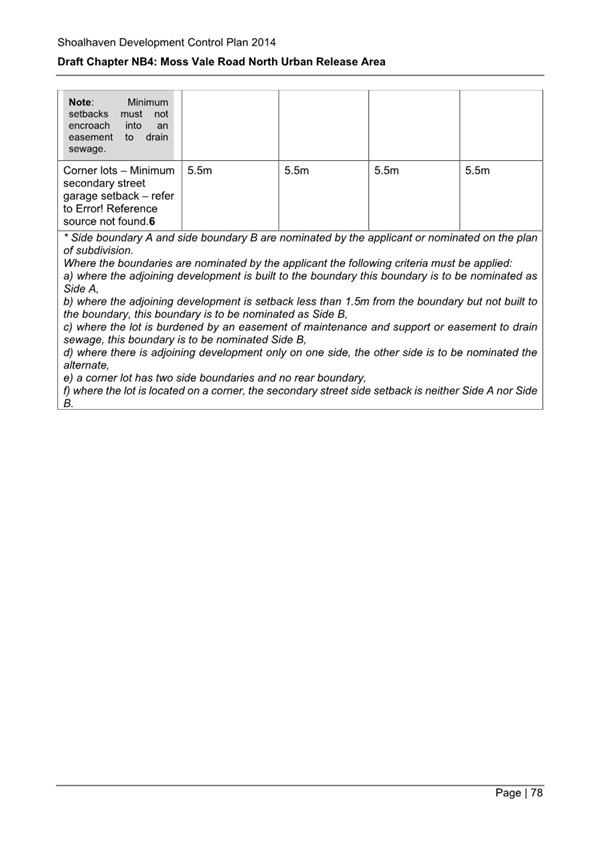 A close-up of a document

AI-generated content may be incorrect.