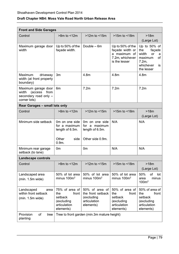 A close-up of a document

AI-generated content may be incorrect.