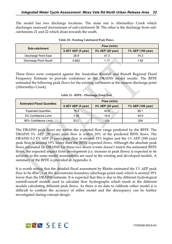 A document with text and numbers

AI-generated content may be incorrect.