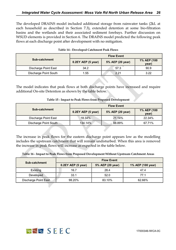 A document with text and numbers

AI-generated content may be incorrect.
