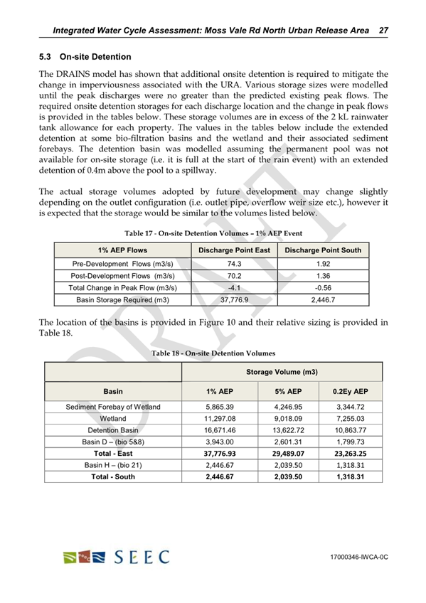 A document with text and numbers

AI-generated content may be incorrect.