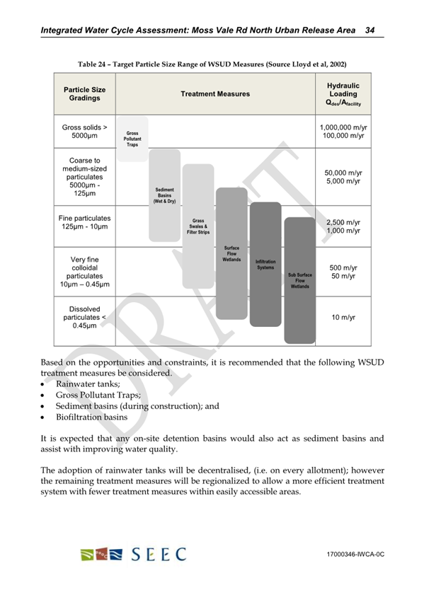 A close-up of a document

AI-generated content may be incorrect.