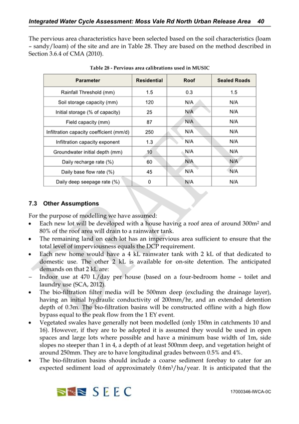 A document with text and numbers

AI-generated content may be incorrect.