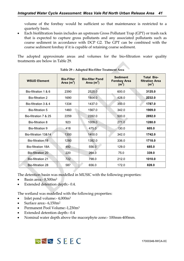 A document with numbers and text

AI-generated content may be incorrect.